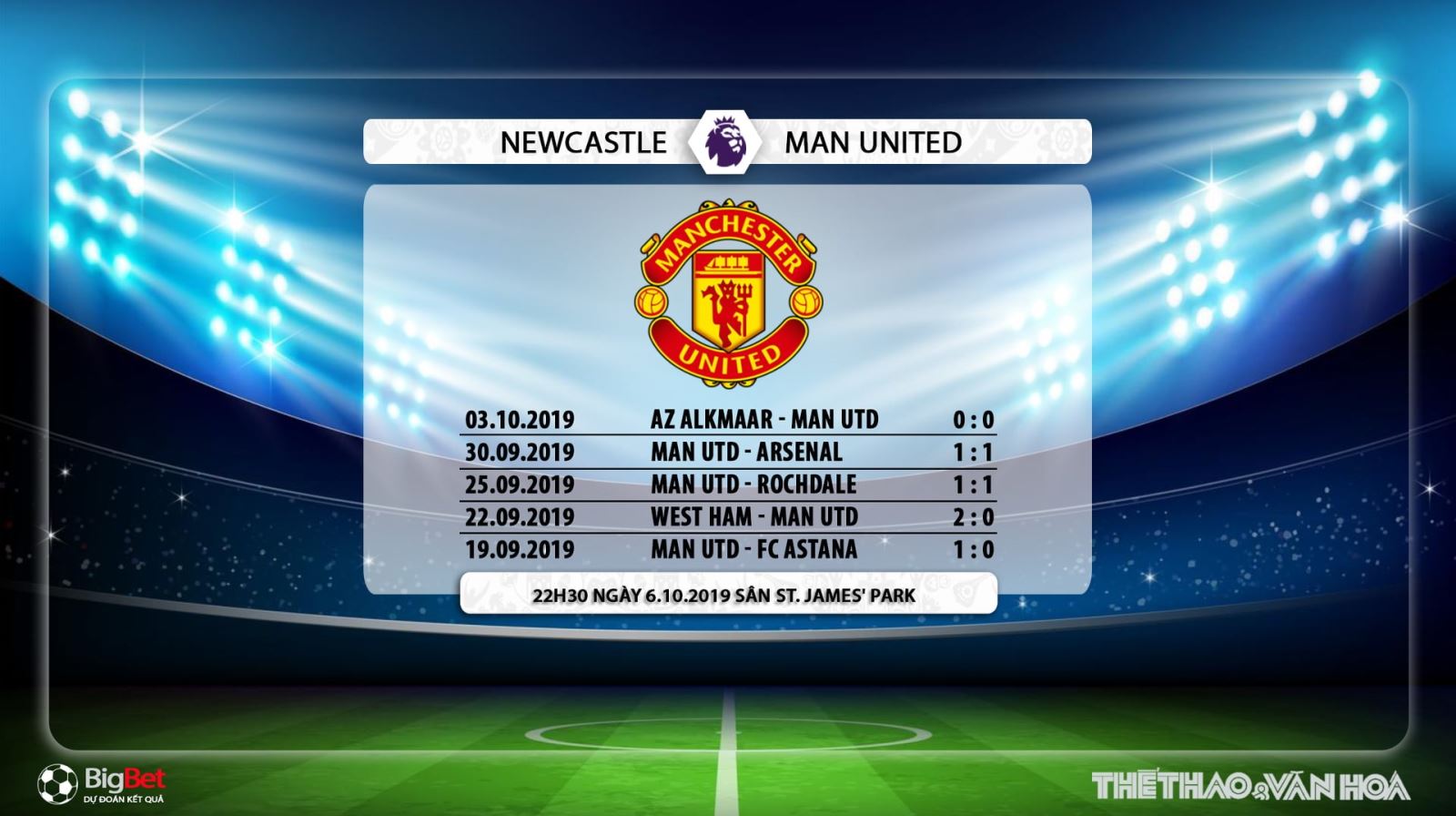 soi kèo bóng đá, Newcastle đấu với MU, truc tiep bong da hôm nay, Newcastle vs MU, trực tiếp bóng đá, K+, K+PM, K+PC, xem bóng đá trực tuyến, MU