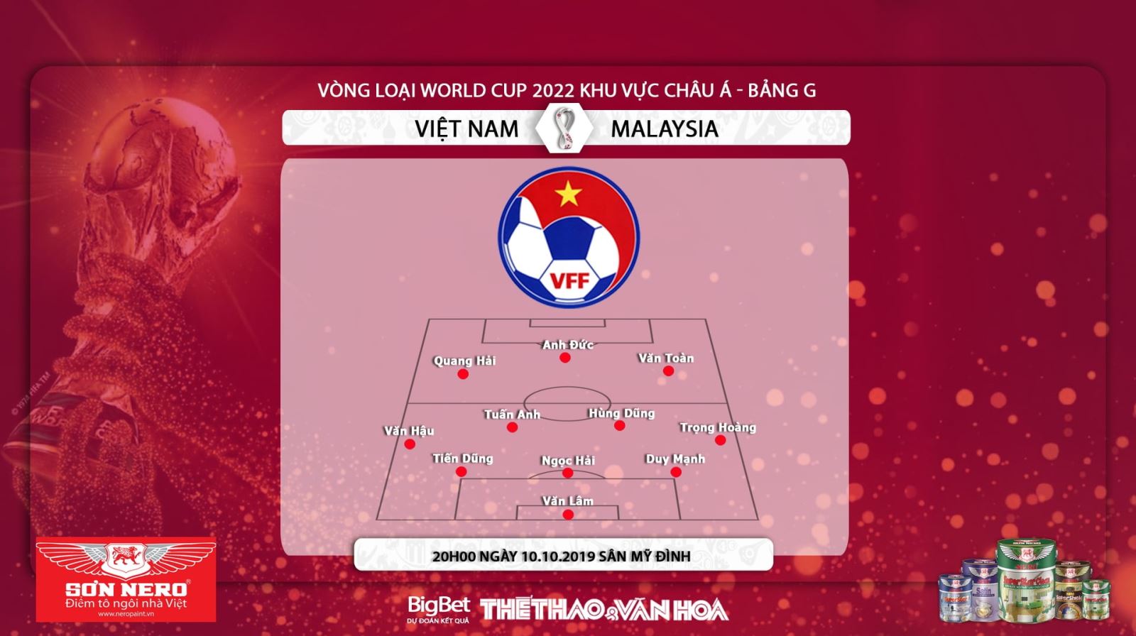 Việt Nam đấu với Malaysia, soi kèo bóng đá, kèo Việt Nam vs Malaysia, truc tiep bong da hôm nay, Việt Nam vs Malaysia, VTC1, VTC3, VTV6, VTV5, xem bóng đá trực tuyến