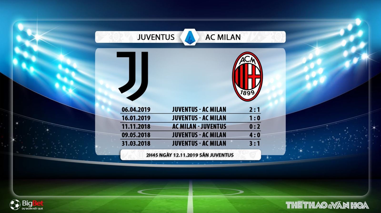 soi kèo Juventus vs AC Milan, truc tiep bong da hom nay, Juventus đấu với AC Milan, xem bóng đá trực tiếp, Serie A, bóng đá Italy, FPT Play, K+, K+PM, K+PC, K+1, K+NS, xem bong da truc tuyen, AC Milan