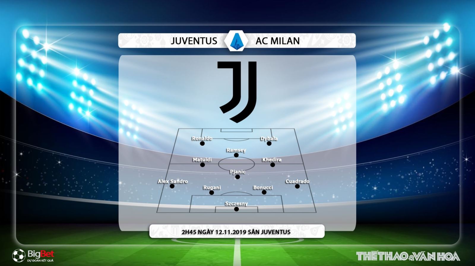 soi kèo Juventus vs AC Milan, truc tiep bong da hom nay, Juventus đấu với AC Milan, xem bóng đá trực tiếp, Serie A, bóng đá Italy, FPT Play, K+, K+PM, K+PC, K+1, K+NS, xem bong da truc tuyen, AC Milan