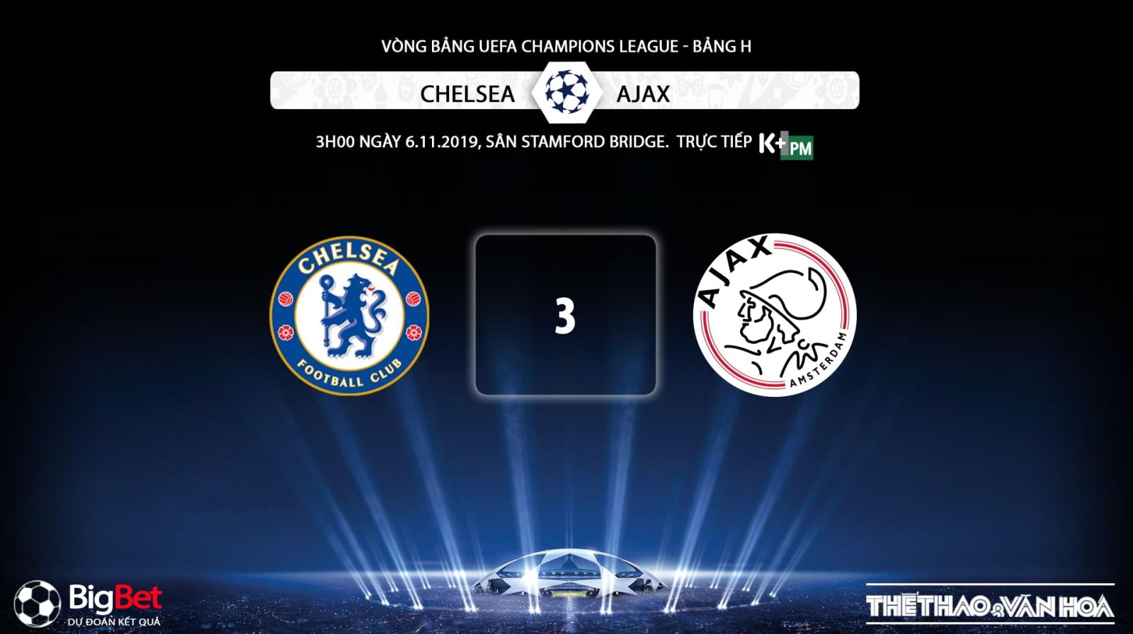 keo bong da, Chelsea đấu với Ajax , kèo Chelsea, truc tiep bong da hom nay, K+, K+PM, trực tiếp bóng đá, Chelsea vs Ajax, xem bong da truc tiep, xem bóng đá trực tuyến