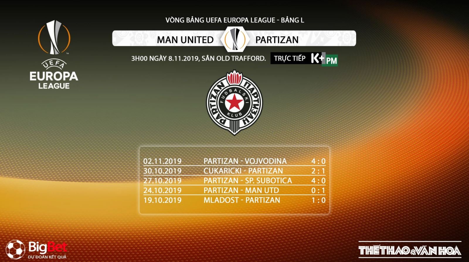 keo bong da, MU đấu với Partizan, kèo MU, truc tiep bong da hom nay, K+, K+PM, trực tiếp bóng đá, MU vs Partizan, xem bong da truc tiep, xem bóng đá trực tuyến