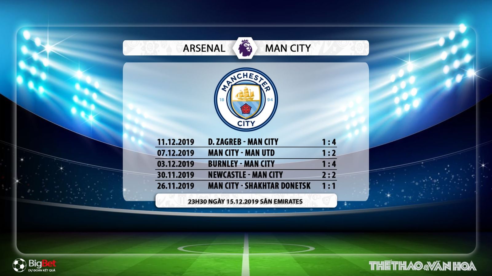 Lich thi dau bong da hom nay, lich thi dau bong da, truc tiep bong da, MU vs Everton, MU đấu với Everton, Arsenal vs Man City, xem bóng đá trực tuyến, K+, K+PM, bong da