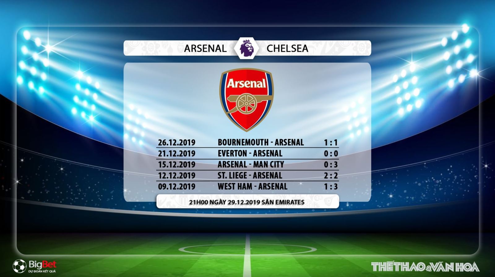 trực tiếp Arsenal vs Chelsea, Arsenal, Chelsea, lịch thi đấu bóng đá, soi kèo Arsenal vs Chelsea, K+, K+PM, 