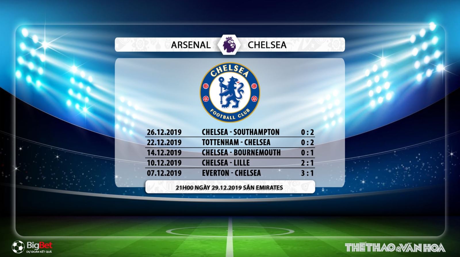 trực tiếp Arsenal vs Chelsea, Arsenal, Chelsea, lịch thi đấu bóng đá, soi kèo Arsenal vs Chelsea, K+, K+PM, 