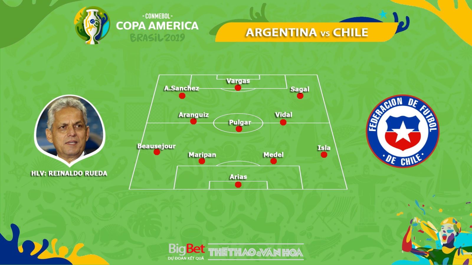 trực tiếp bóng đá, soi kèo Argentina vs Chile, trực tiếp bóng đá hôm nay, Argentina đấu với Chile, truc tiep bong da, Argentina vs Chile, kèo bóng đá, Copa America 2019