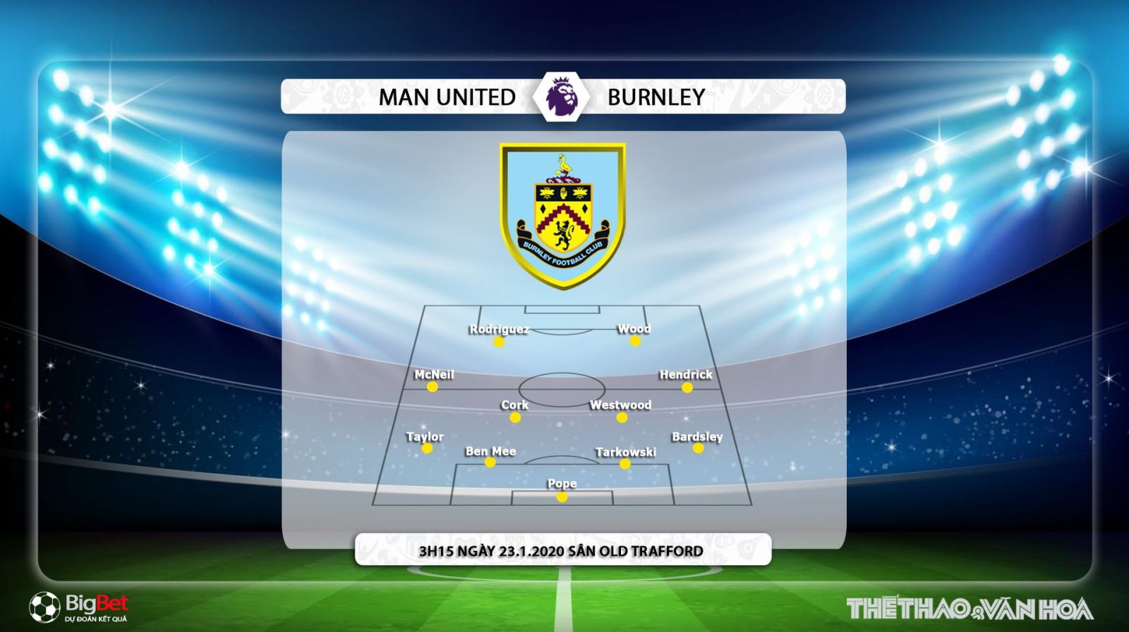 MU vs Burnley, manchester united, burnley, trực tiếp bóng đá, MU đấu với Burnley, bong da, bóng đá, lịch thi đấu, mu, K+, K+PM