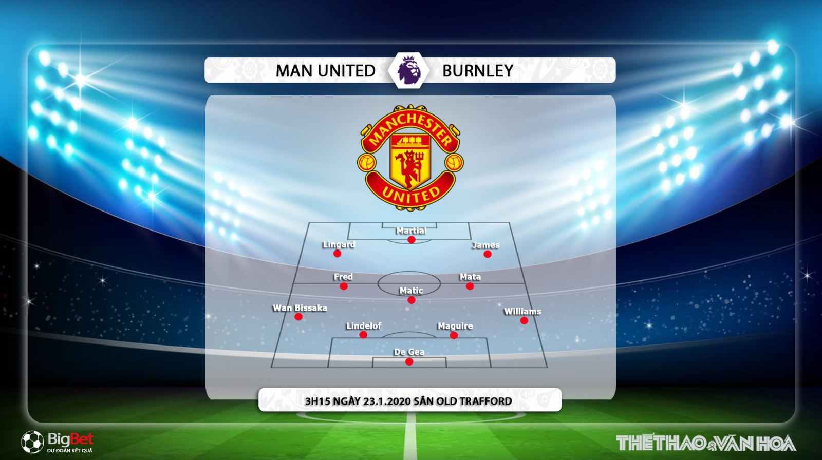 MU vs Burnley, manchester united, burnley, trực tiếp bóng đá, MU đấu với Burnley, bong da, bóng đá, lịch thi đấu, mu, K+, K+PM