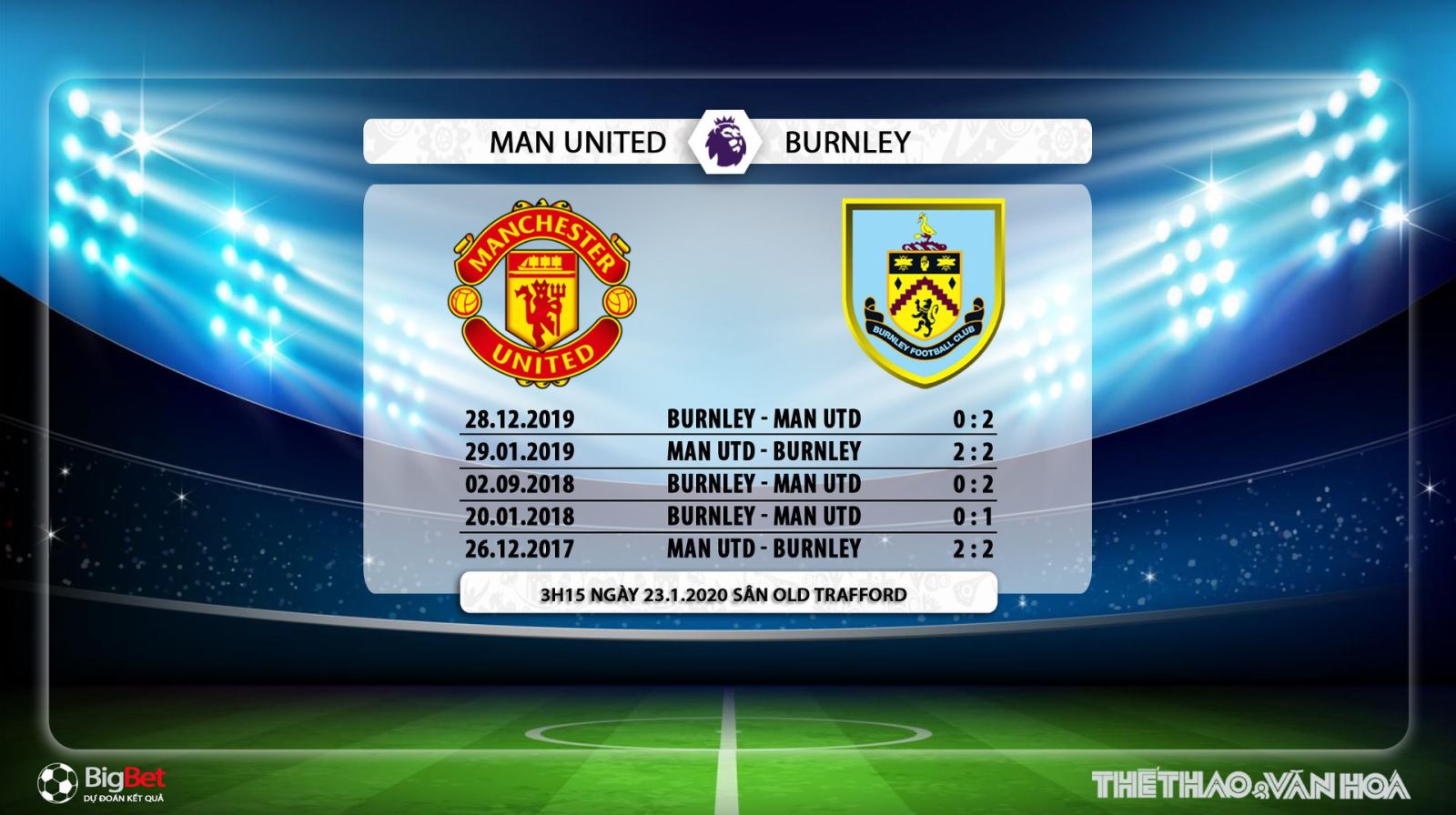 MU vs Burnley, manchester united, burnley, trực tiếp bóng đá, MU đấu với Burnley, bong da, bóng đá, lịch thi đấu, mu, K+, K+PM