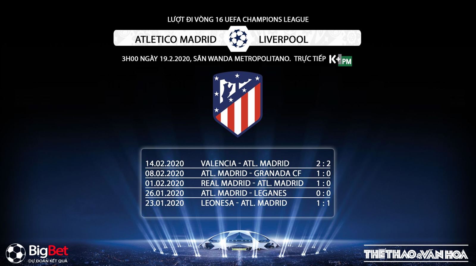 Soi kèo Atletico Madrid vs Liverpool, K+PM, Atletico Madrid vs Liverpool, Atletico Madrid đấu với Liverpool, Atletico Madrid, Liverpool, soi kèo, nhận định, Cúp C1