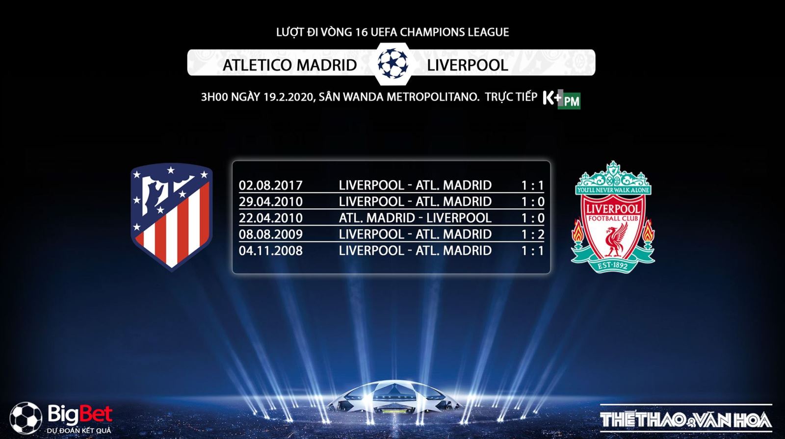 Soi kèo Atletico Madrid vs Liverpool, K+PM, Atletico Madrid vs Liverpool, Atletico Madrid đấu với Liverpool, Atletico Madrid, Liverpool, soi kèo, nhận định, Cúp C1