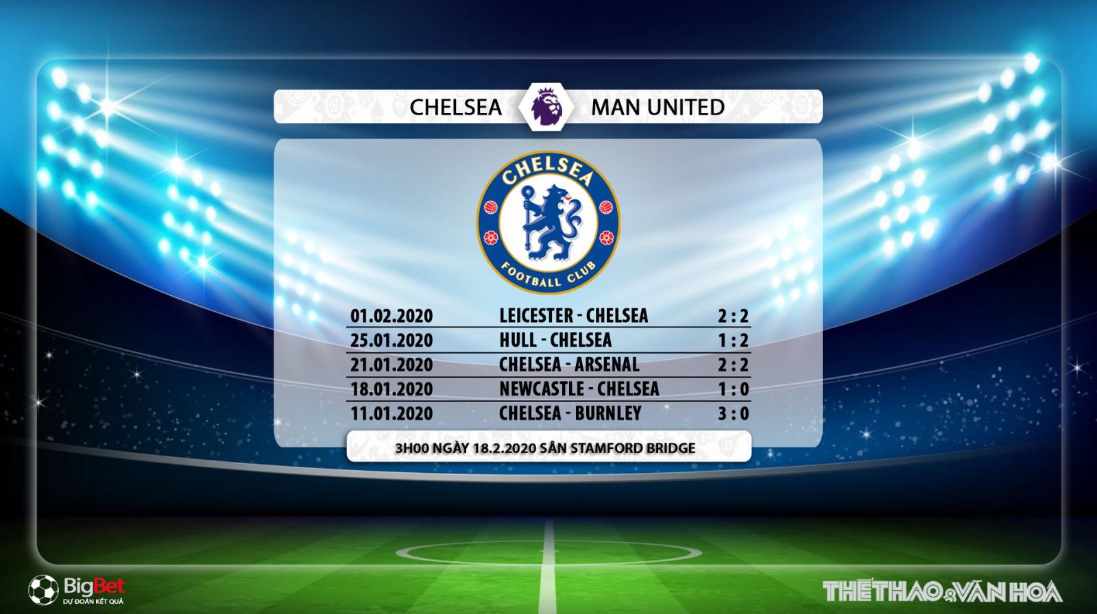 Chelsea vs MU, mu, chelsea, trực tiếp chelsea vs mu, manchester united, lịch thi đấu, trực tiếp bóng đá, bóng đá, ngoại hạng anh, K+PM, K+