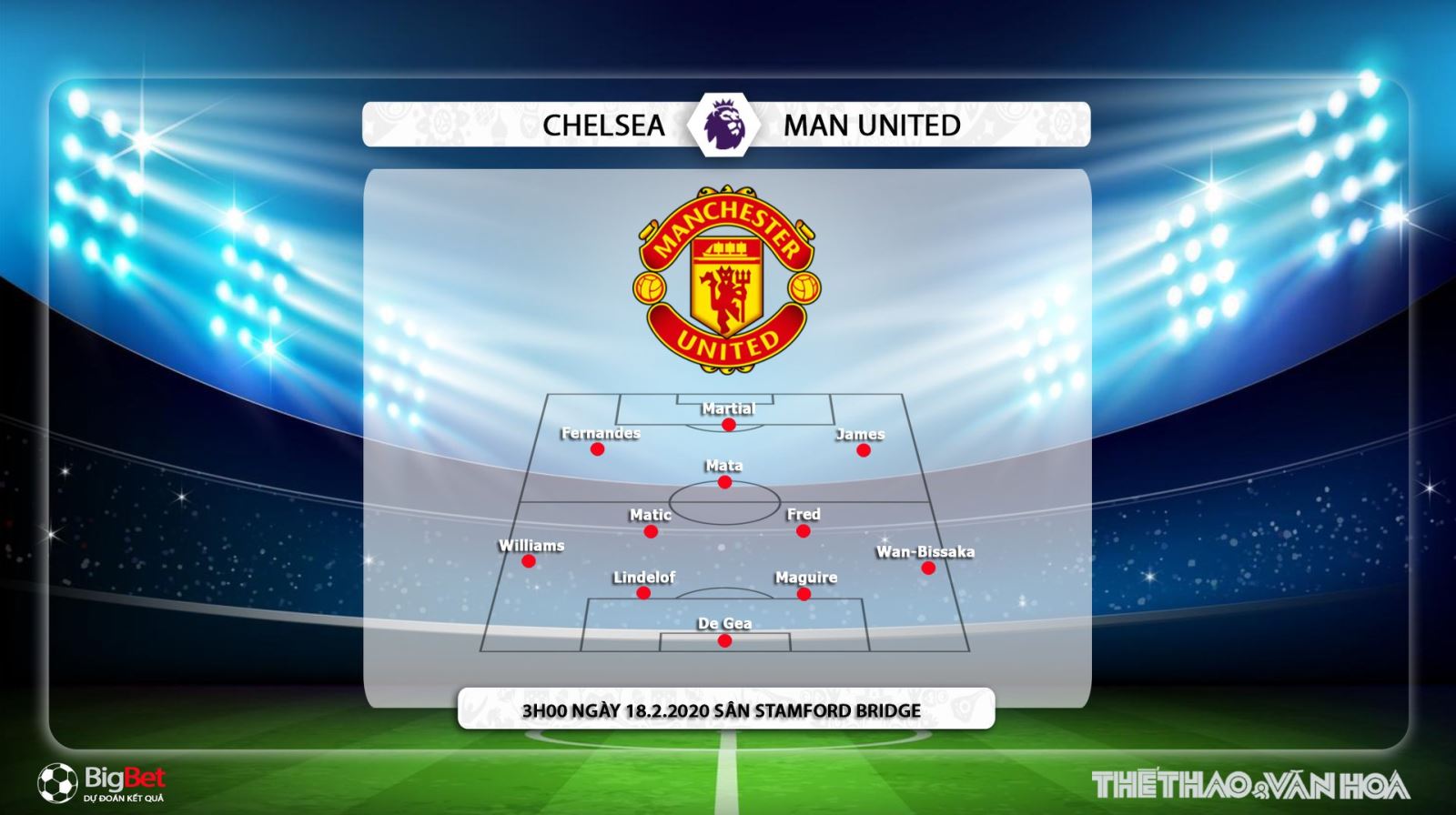 Chelsea vs MU, mu, chelsea, trực tiếp chelsea vs mu, manchester united, lịch thi đấu, trực tiếp bóng đá, bóng đá, ngoại hạng anh, K+PM, K+