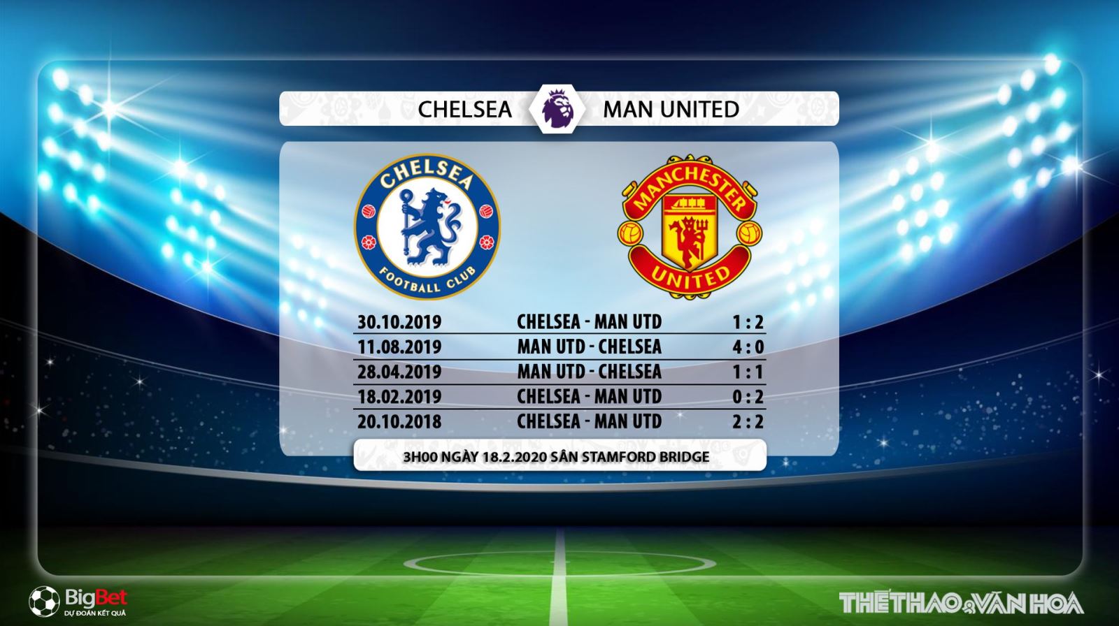 Chelsea vs MU, mu, chelsea, trực tiếp chelsea vs mu, manchester united, lịch thi đấu, trực tiếp bóng đá, bóng đá, ngoại hạng anh, K+PM, K+