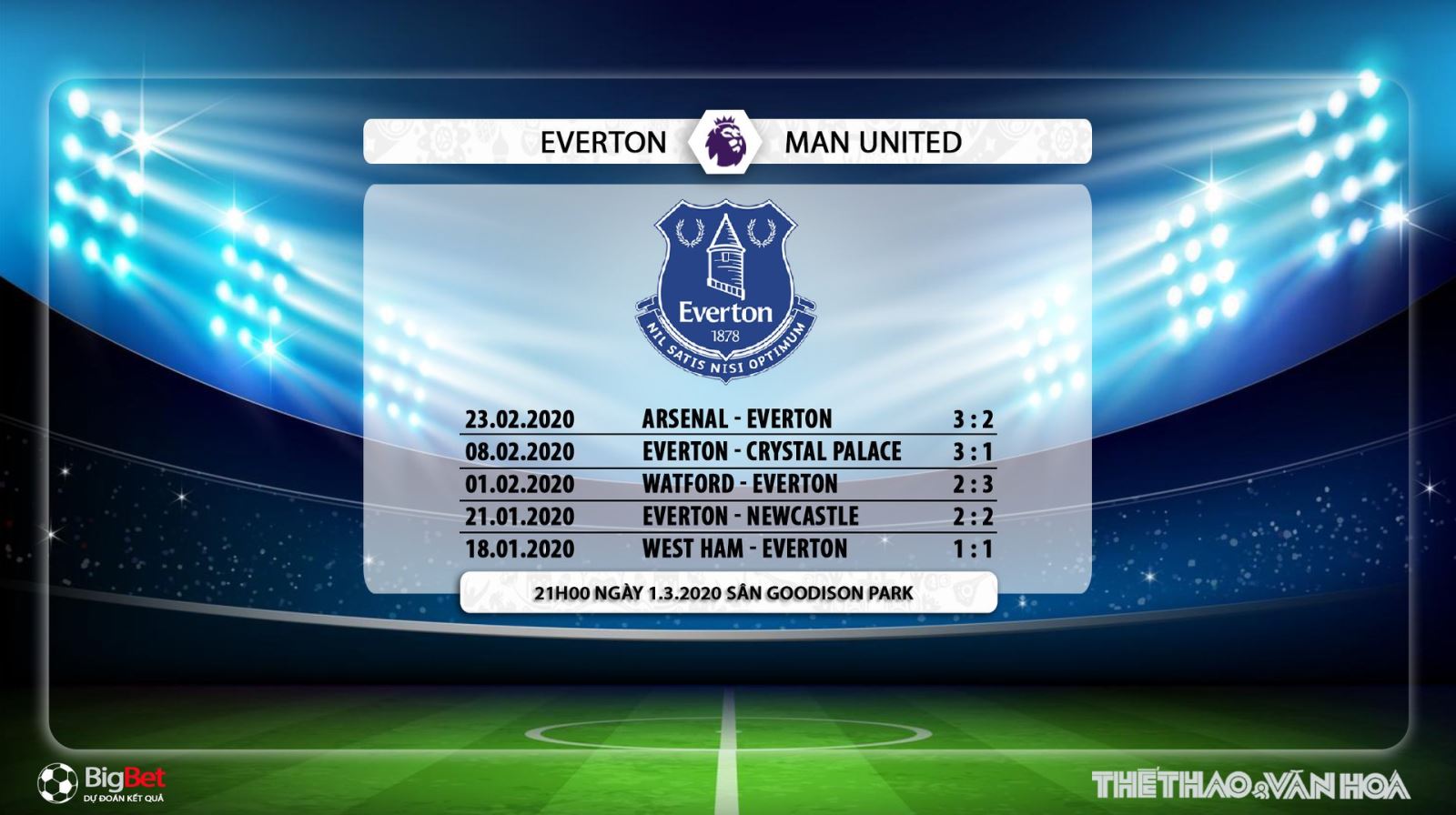 Everton vs MU, mu, everton, trực tiếp bóng đá, soi kèo Everton vs MU, nhận định Everton vs MU, K+PM, K+PC