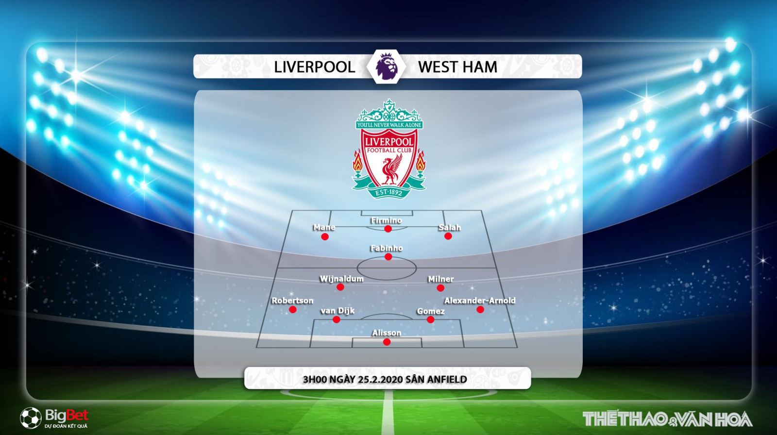 Liverpool vs West Ham, nhận định Liverpool vs West Ham, liverpool, west ham, trực tiếp Liverpool vs West Ham, soi kèo Liverpool vs West Ham, K+PC, K+PM, bóng đá