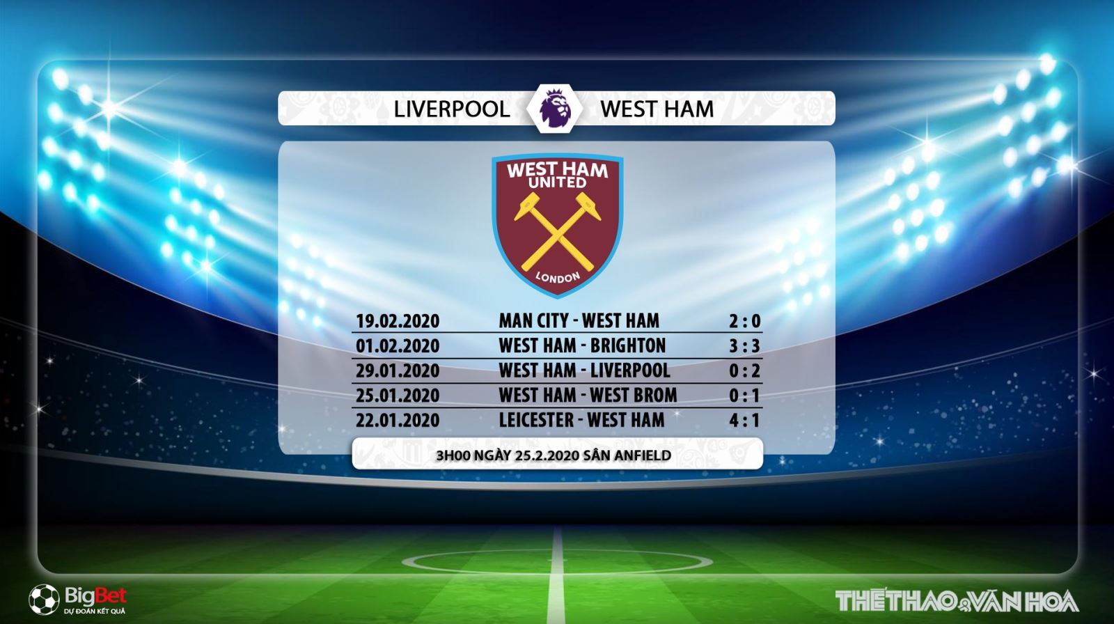 Liverpool vs West Ham, nhận định Liverpool vs West Ham, liverpool, west ham, trực tiếp Liverpool vs West Ham, soi kèo Liverpool vs West Ham, K+PC, K+PM, bóng đá