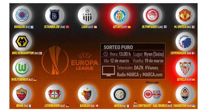 Lịch thi đấu vòng 1/8 Europa League, Europa League, Bốc thăm vòng 1/8 Europa League, Lịch thi đấu bóng đá, lịch thi đấu Cup C2, Lịch thi đấu của MU