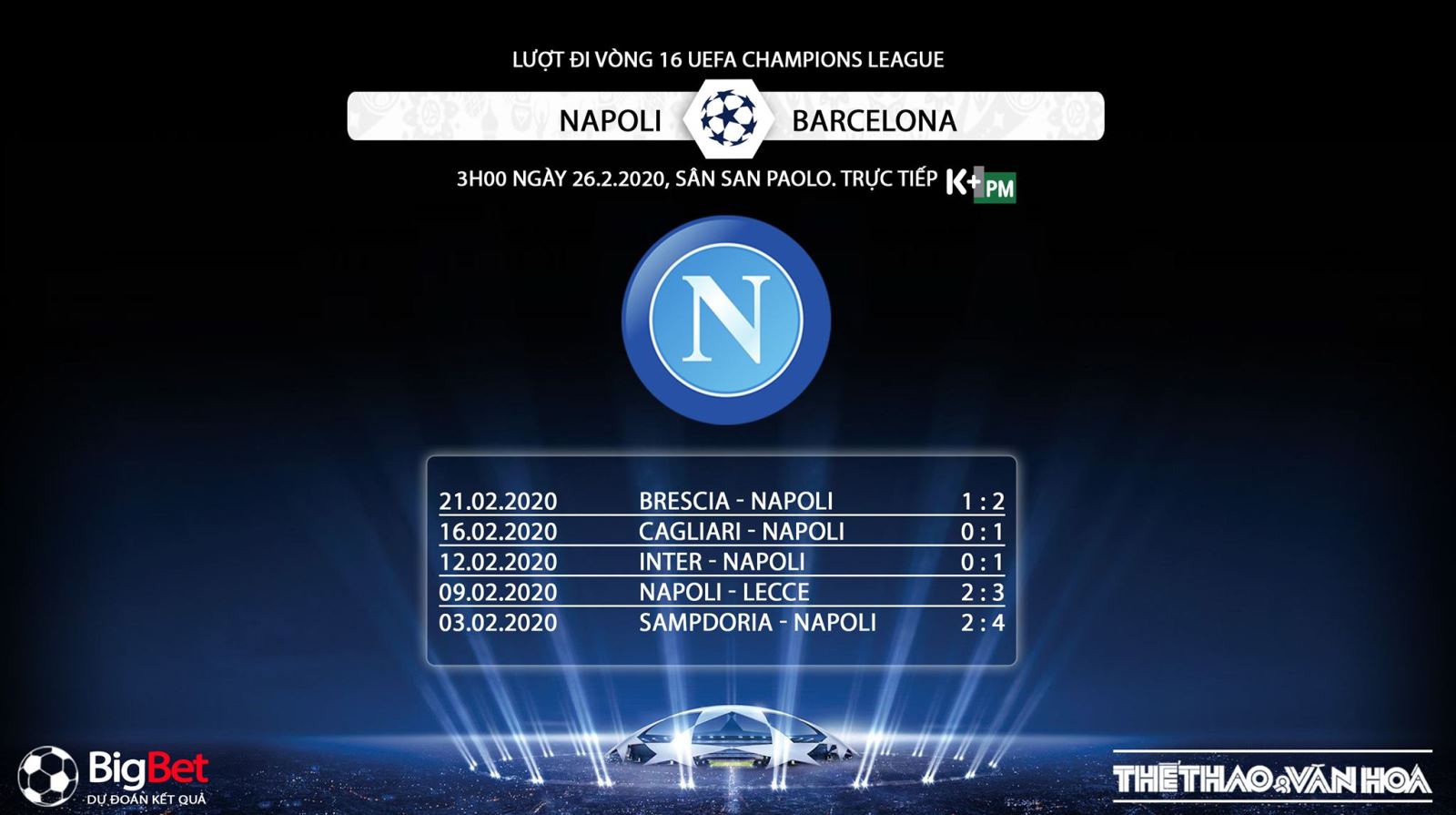 Napoli vs Barcelona, Barcelona, soi kèo, lịch thi đấu, Cúp C1, Champions League, trực tiếp bóng đá, K+PC, K+PM, nhận định Napoli vs Barcelona, dự đoán Napoli vs Barcelona