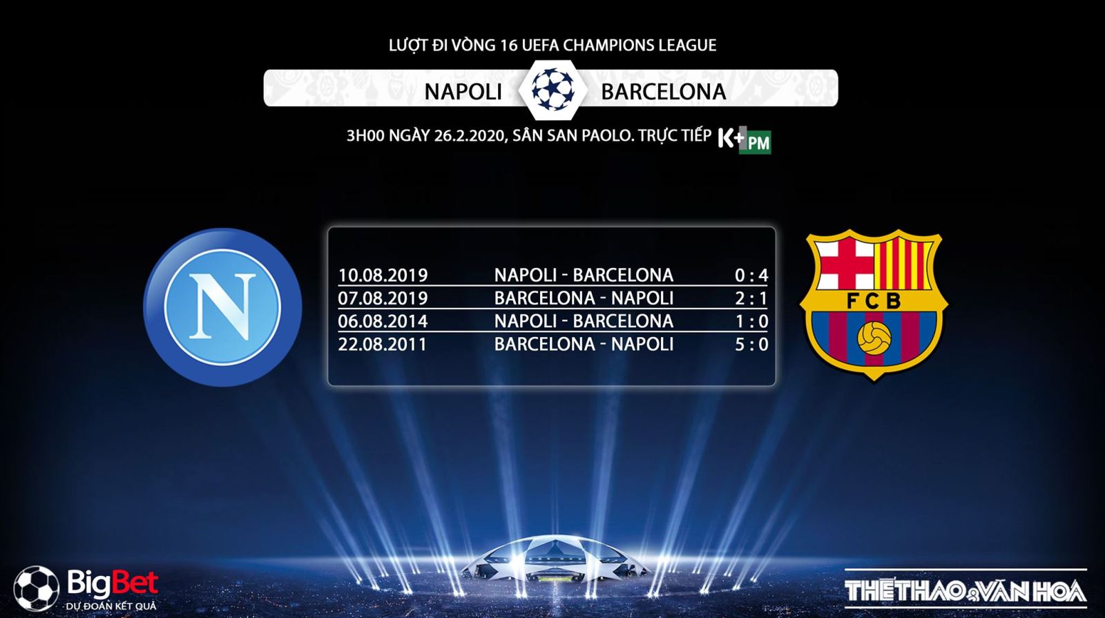 Napoli vs Barcelona, Barcelona, soi kèo, lịch thi đấu, Cúp C1, Champions League, trực tiếp bóng đá, K+PC, K+PM, nhận định Napoli vs Barcelona, dự đoán Napoli vs Barcelona