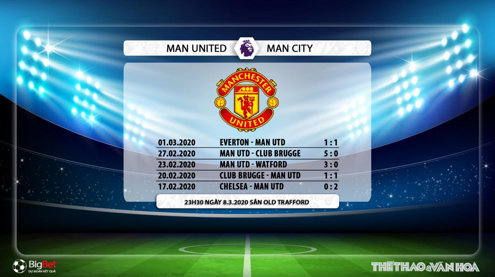 MU vs Man City, Man City, MU, trực tiếp bóng đá, trực tiếp MU vs Man City, lịch thi đấu, bóng đá, bong da, K+PM, K+PC