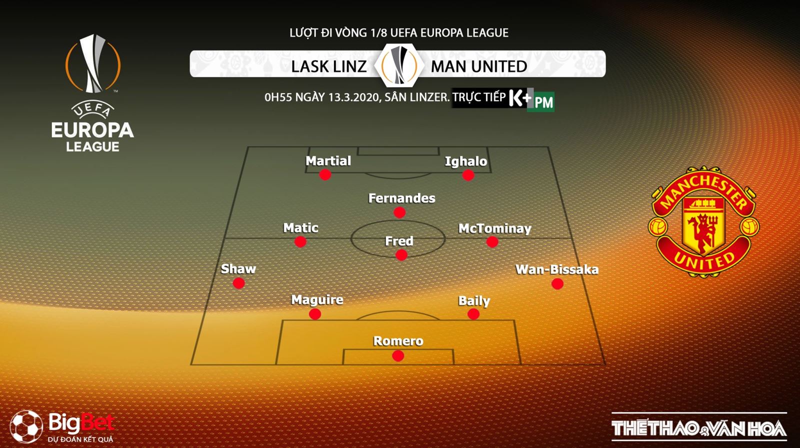 LASK Linz vs MU, LASK, MU, trực tiếp LASK Linz vs MU, bóng đá, bong da, lịch thi đấu bóng đá, trực tiếp bóng đá, K+PM, K+PC