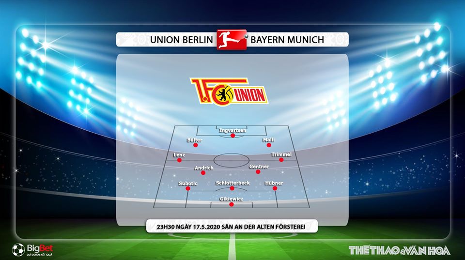 kèo nhà cái, keo nha cai, soi kèo Union Berlin vs Bayern Munich, FOX Sports 2 truc tiep bong da hom nay, kèo bóng đá, kèo Bayern, truc tiep bong da, lịch thi đấu bóng đá