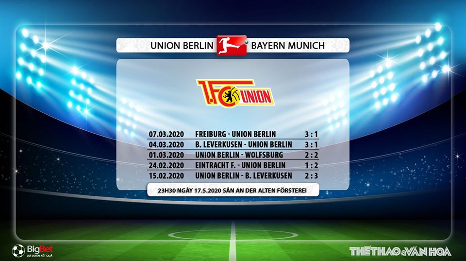 kèo nhà cái, keo nha cai, soi kèo Union Berlin vs Bayern Munich, FOX Sports 2 truc tiep bong da hom nay, kèo bóng đá, kèo Bayern, truc tiep bong da, lịch thi đấu bóng đá