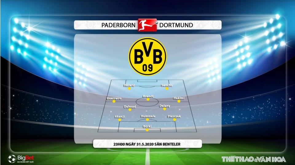 Soi kèo Paderborn vs Dortmund, nhận định Paderborn vs Dortmund, Paderborn vs Dortmund, bóng đá, trực tiếp bóng đá, kèo bóng đá, Bundesliga 