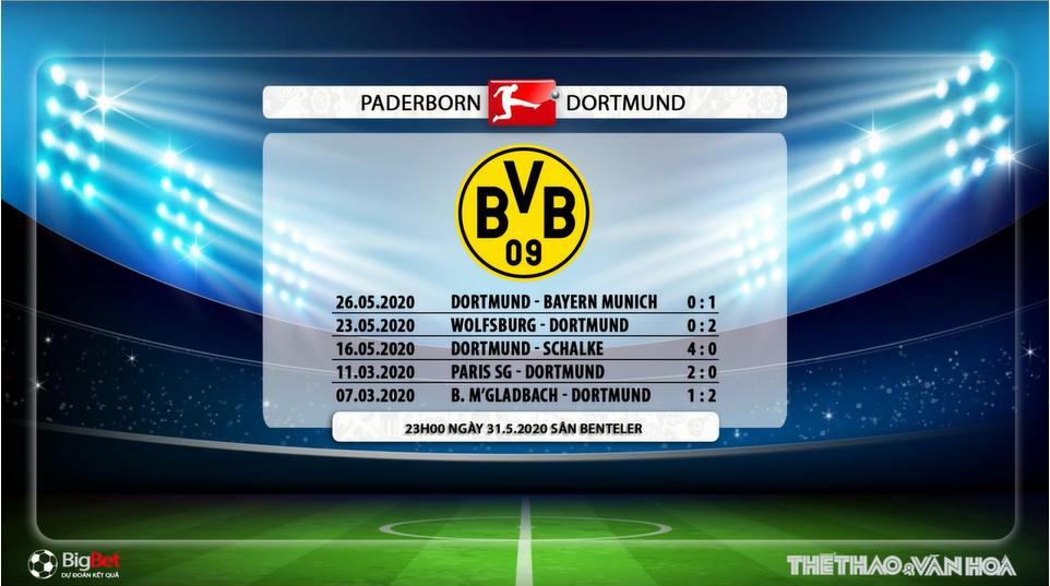 Soi kèo Paderborn vs Dortmund, nhận định Paderborn vs Dortmund, Paderborn vs Dortmund, bóng đá, trực tiếp bóng đá, kèo bóng đá, Bundesliga 