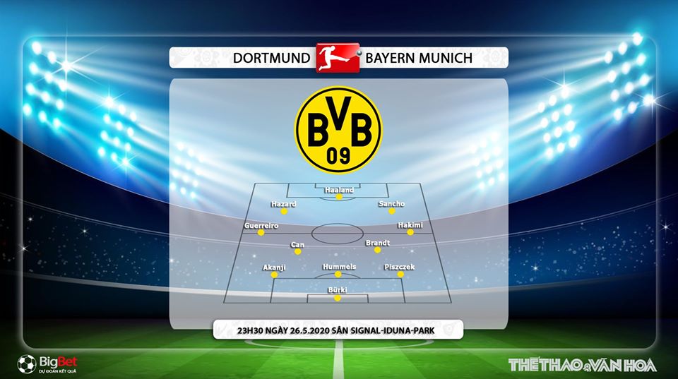 Dortmund vs Bayern Munich, Dortmund, bayern munich, trực tiếp bóng đá, xem bong da truc tuyen, Bundesliga, soi kèo, nhận định