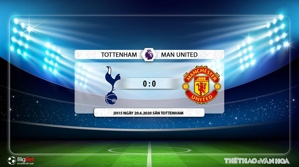 bóng đá, bong da, bóng đá anh, ngoại hạng anh, Tottenham vs MU, manchester united, tottenham, kèo bóng đá, soi kèo