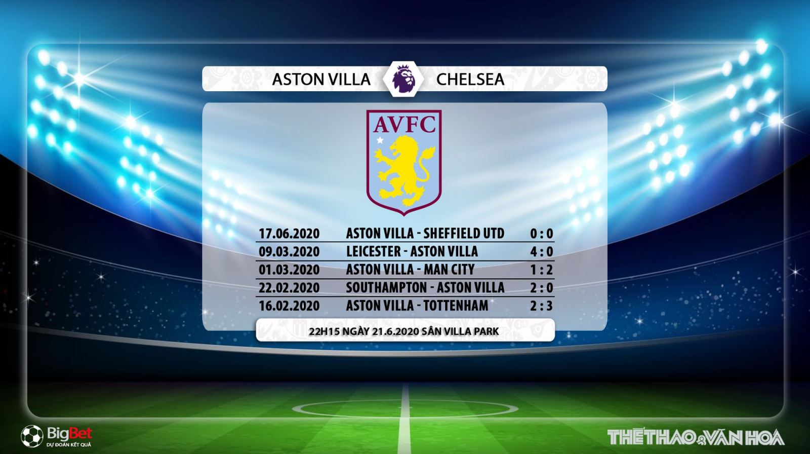 bóng đá, bong da anh, chelsea, aston villa, aston villa vs chelsea, trực tiếp bóng đá, ngoại hạng anh, xem bóng đá trực tiếp