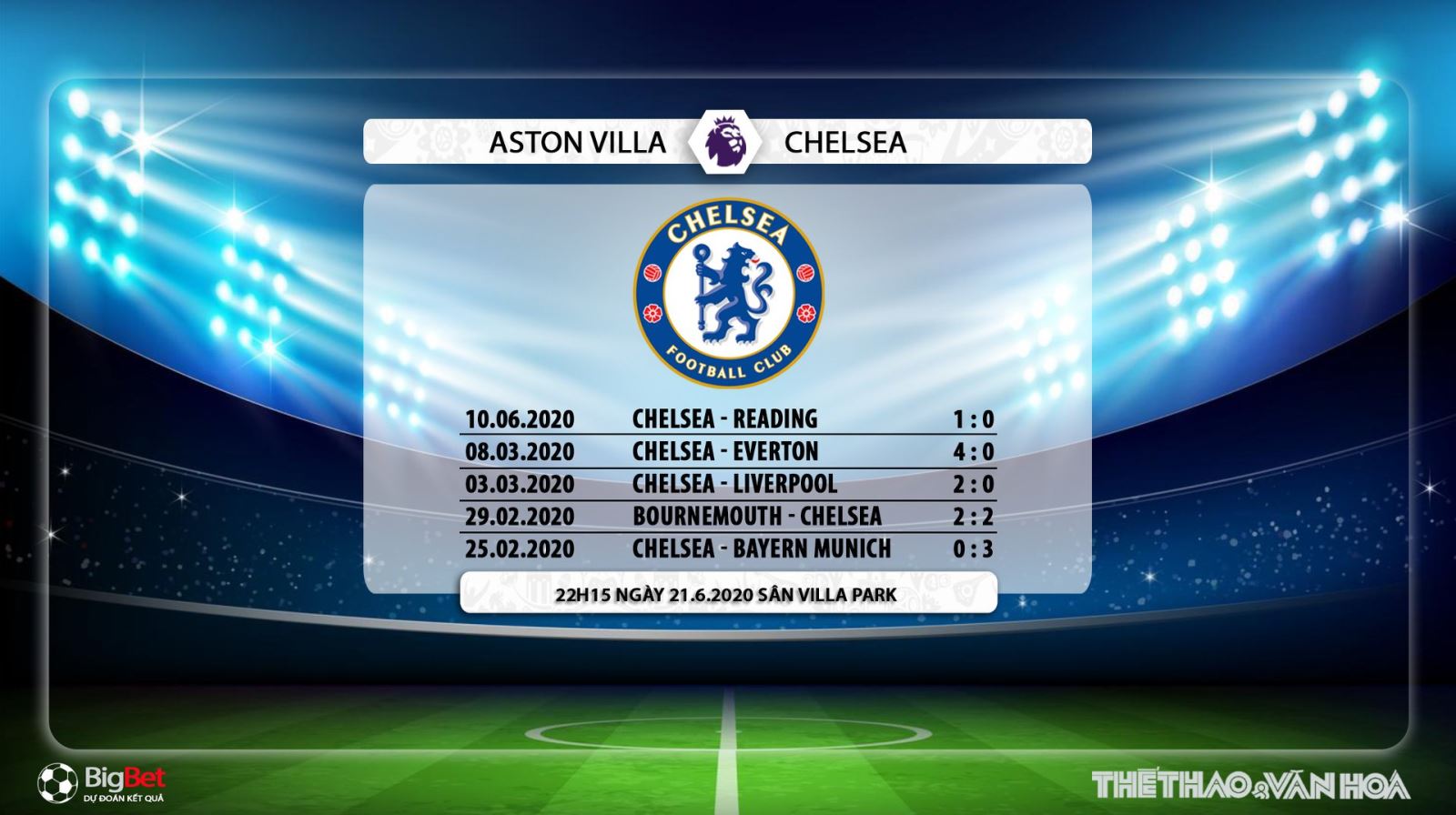 bóng đá, bong da anh, chelsea, aston villa, aston villa vs chelsea, trực tiếp bóng đá, ngoại hạng anh, xem bóng đá trực tiếp