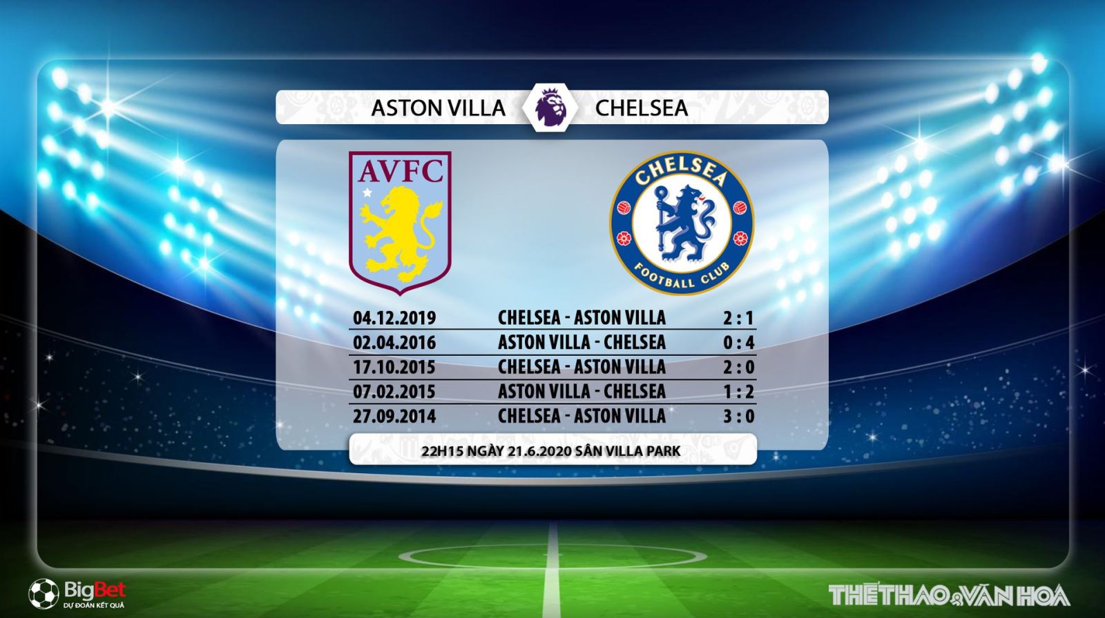 bóng đá, bong da anh, chelsea, aston villa, aston villa vs chelsea, trực tiếp bóng đá, ngoại hạng anh, xem bóng đá trực tiếp