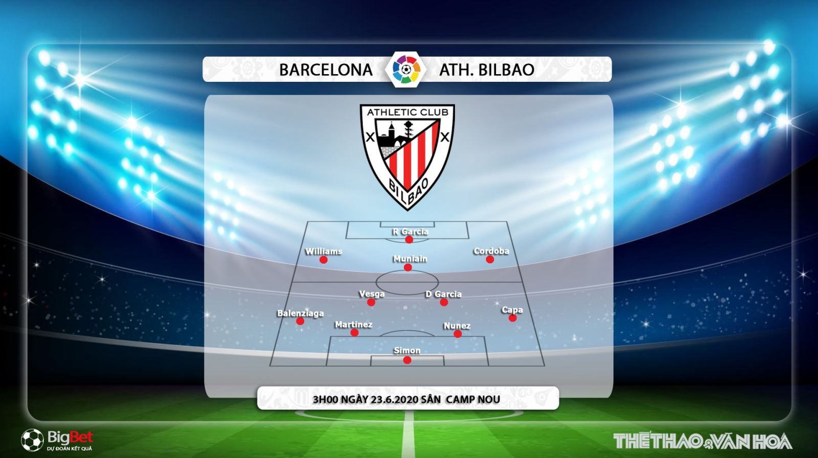 Keo nha cai, kèo nhà cái, Barcelona vs Athletic Bilbao, Trực tiếp bóng đá Tây Ban Nha, BĐTV, trực tiếp bóng đá La Liga, kèo Barca đấu với Bilbao, soi kèo Barca, La Liga