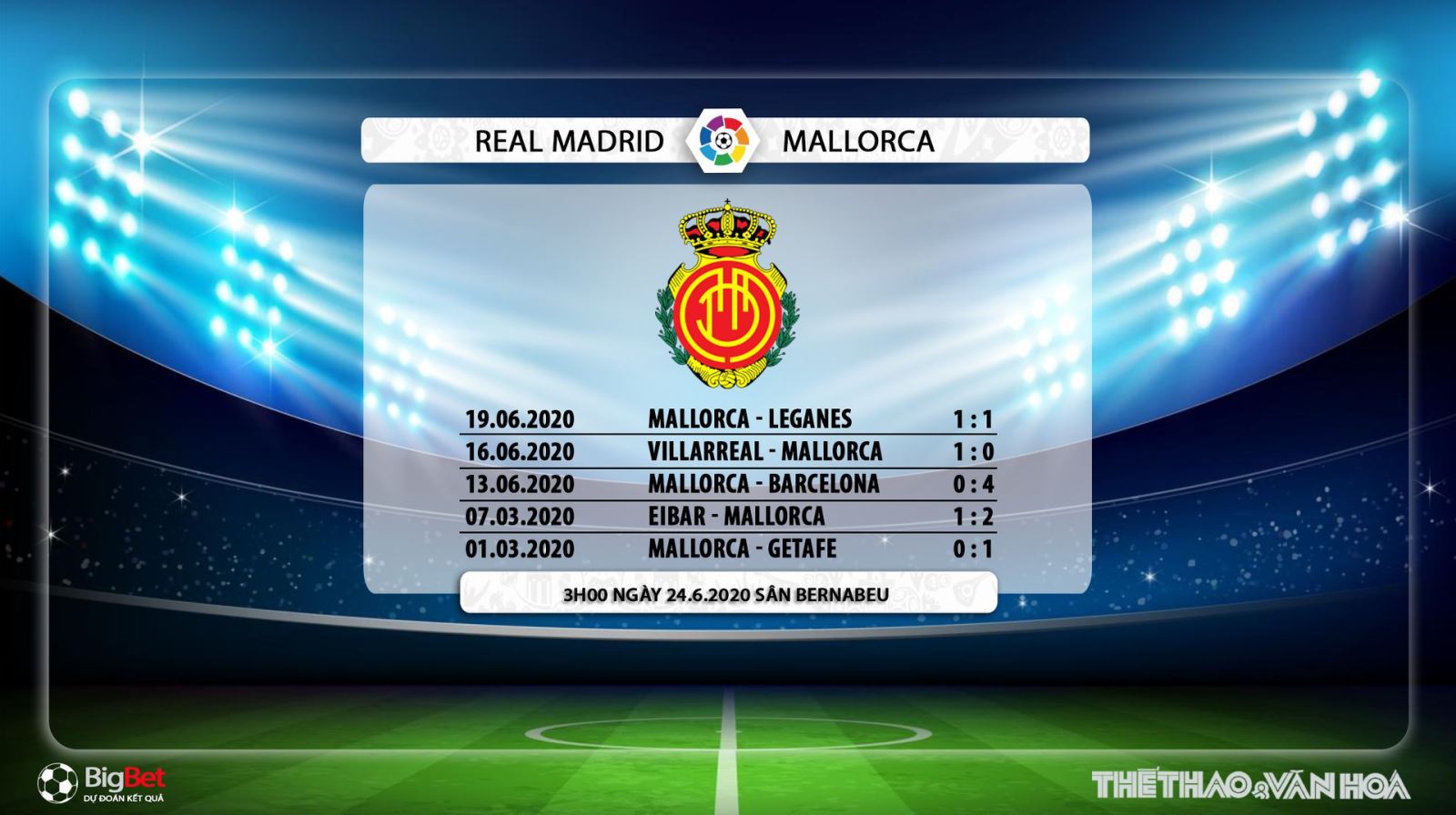 Real Madrid vs Mallorca, Real Madrid, Mallorca, trực tiếp bóng đá, bóng đá, bong da, La Liga