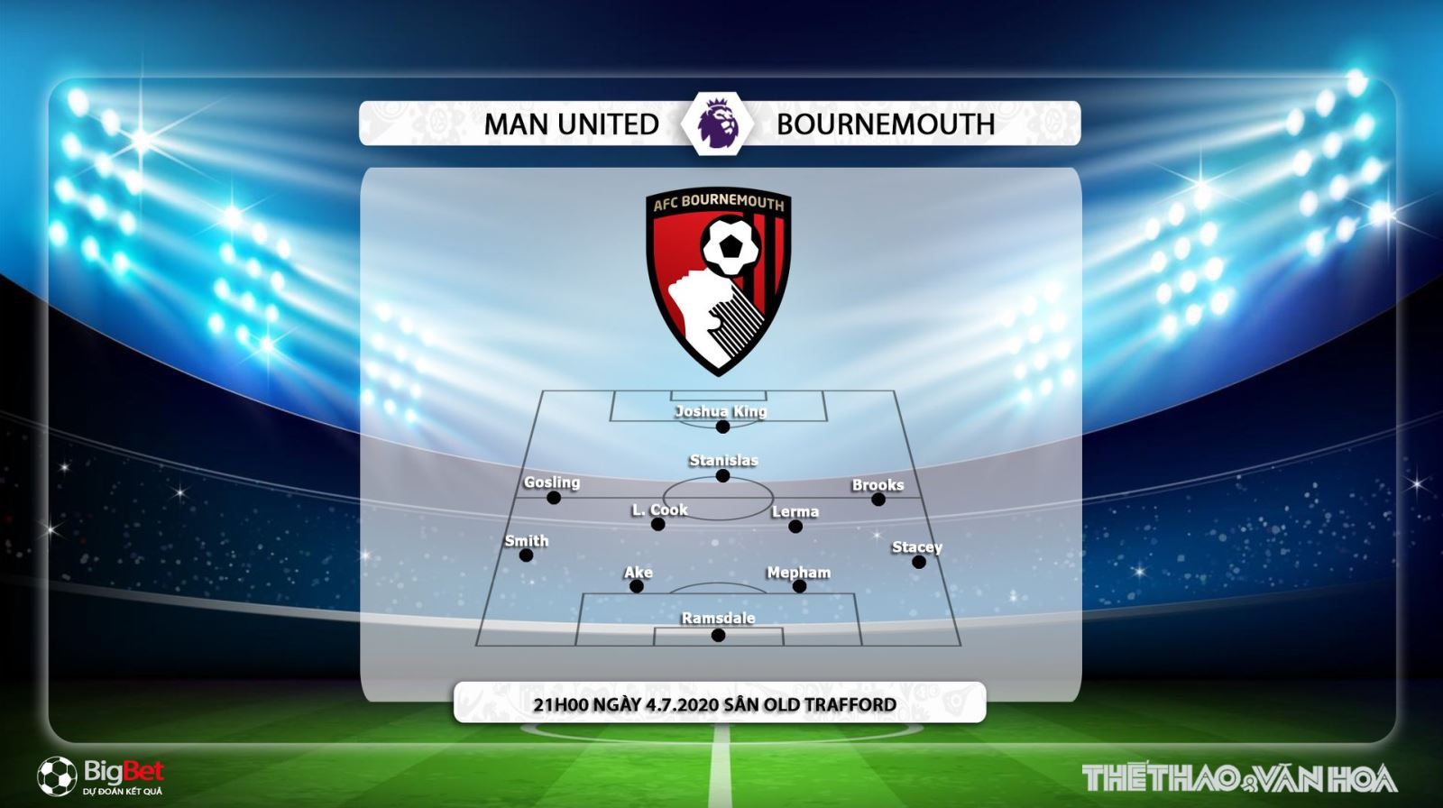 MU vs Bournemouth, manchester united, Bournemouth, trực tiếp bóng đá MU vs Bournemouth, soi kèo, kèo bóng đá, bóng đá hôm nay