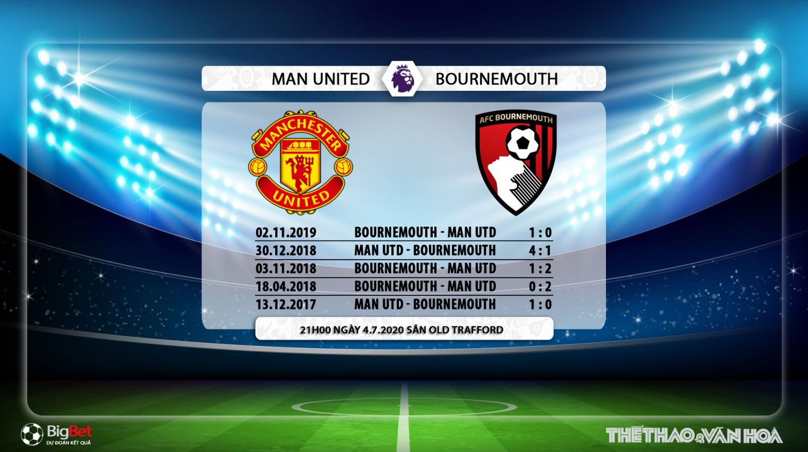 MU vs Bournemouth, manchester united, Bournemouth, trực tiếp bóng đá MU vs Bournemouth, soi kèo, kèo bóng đá, bóng đá hôm nay