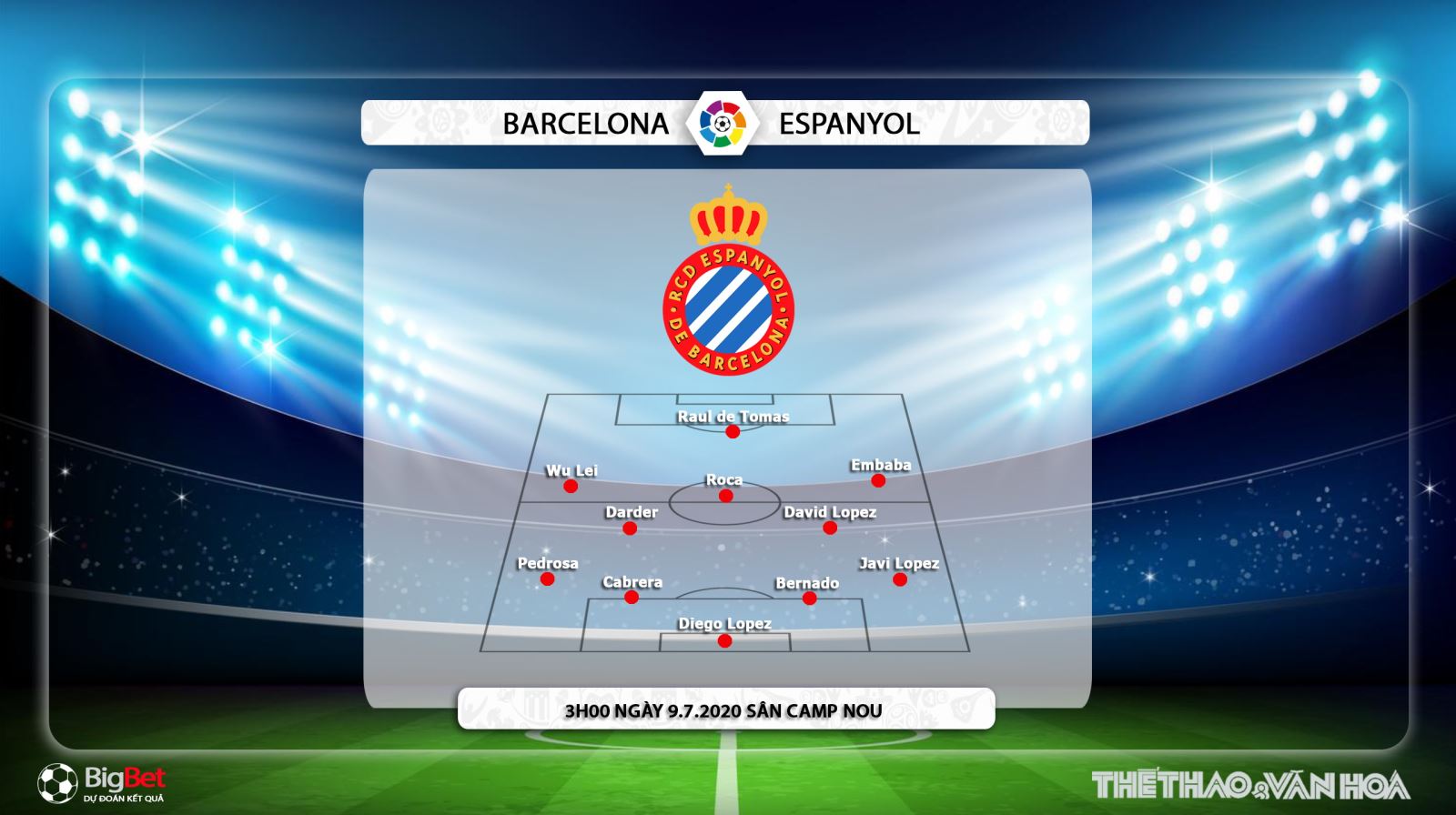 Barcelona vs Espanyol, Barcelona, Espanyol, trực tiếp bóng đá, trực tiếp Barcelona vs Espanyol, soi kèo, kèo bóng đá, la liga