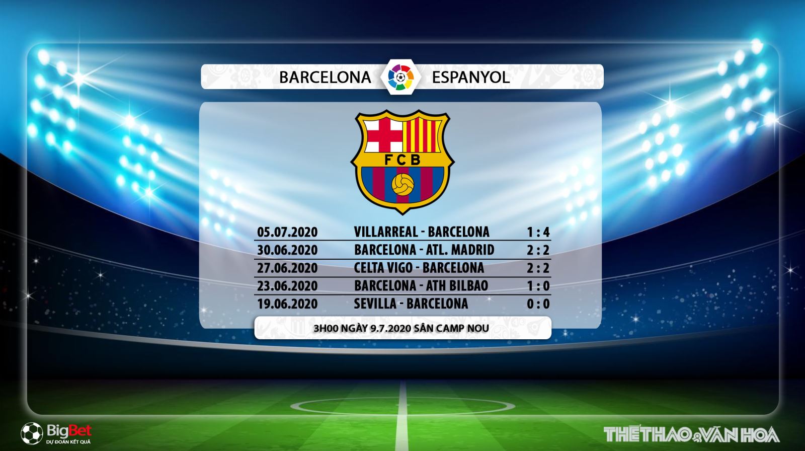 Barcelona vs Espanyol, Barcelona, Espanyol, trực tiếp bóng đá, trực tiếp Barcelona vs Espanyol, soi kèo, kèo bóng đá, la liga