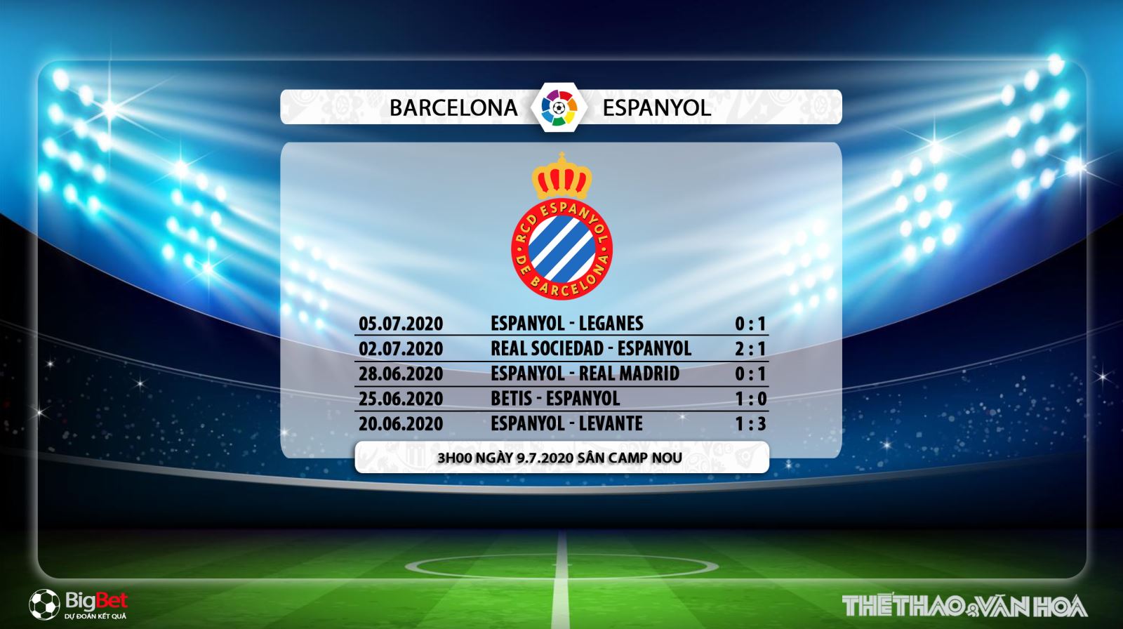 Barcelona vs Espanyol, Barcelona, Espanyol, trực tiếp bóng đá, trực tiếp Barcelona vs Espanyol, soi kèo, kèo bóng đá, la liga