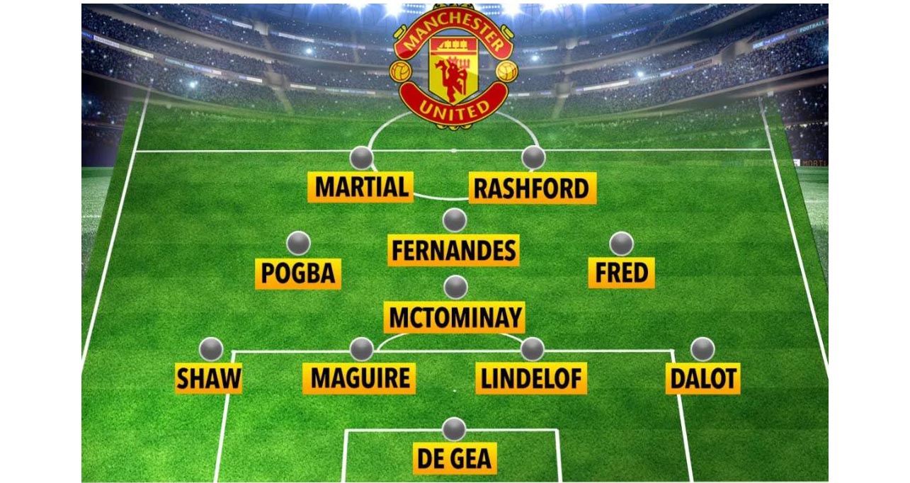 MU, manchester united, solskjaer, paul pogba, bruno fernandes, bóng đá, bong da