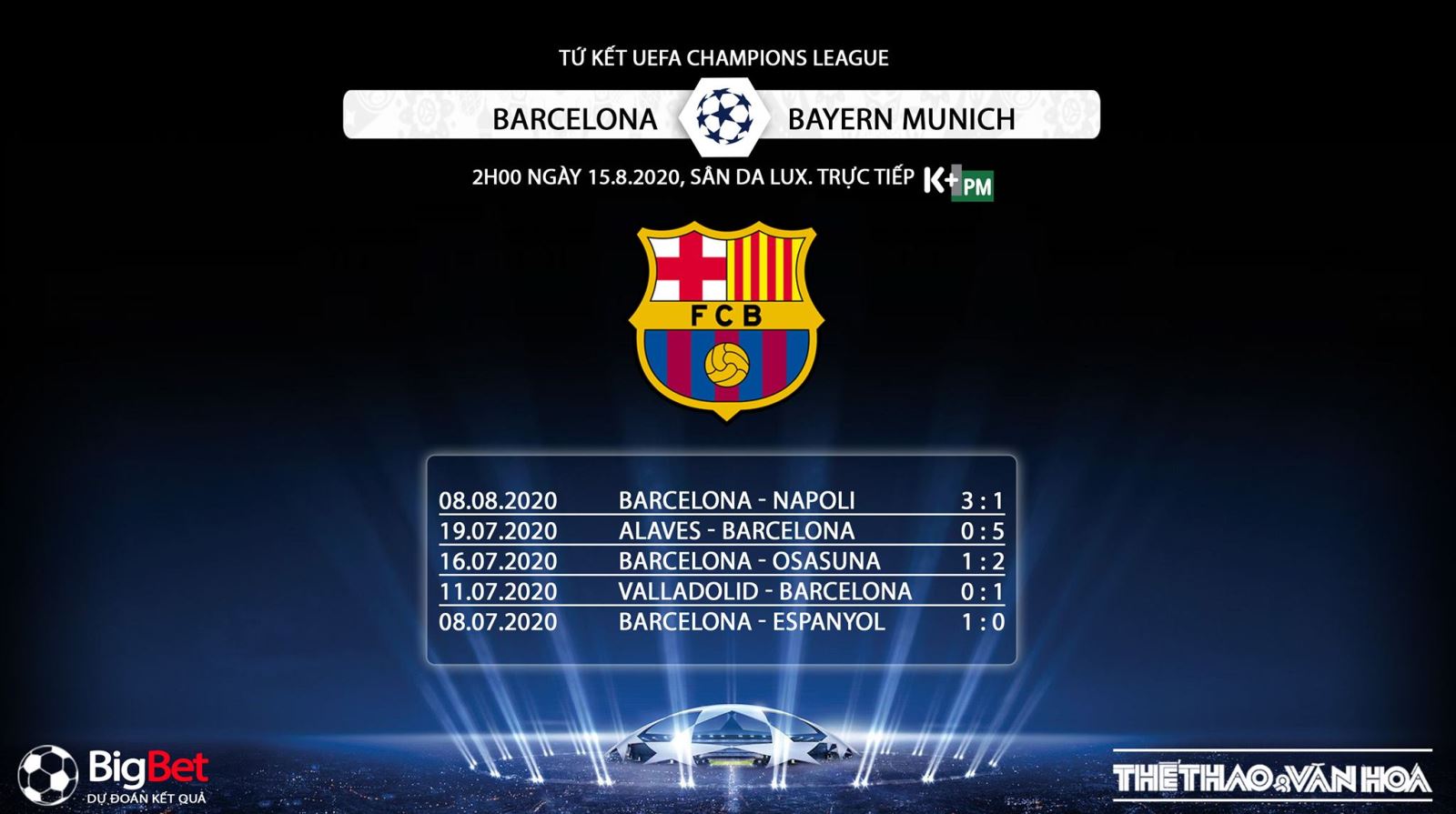 Barcelona vs Bayern Munich, soi kèo Barcelona vs Bayern Munich, nhận định Barcelona vs Bayern Munich, trực tiếp Barcelona vs Bayern Munich, bayern munich, barcelona