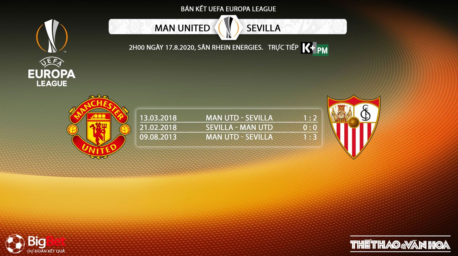 Sevilla vs MU, Sevilla, manchester united, soi kèo Sevilla vs MU, dự đoán, kèo bóng đá, nhận định Sevilla vs MU, trực tiếp Sevilla vs MU