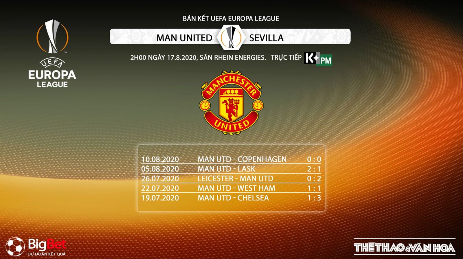 Sevilla vs MU, Sevilla, manchester united, soi kèo Sevilla vs MU, dự đoán, kèo bóng đá, nhận định Sevilla vs MU, trực tiếp Sevilla vs MU