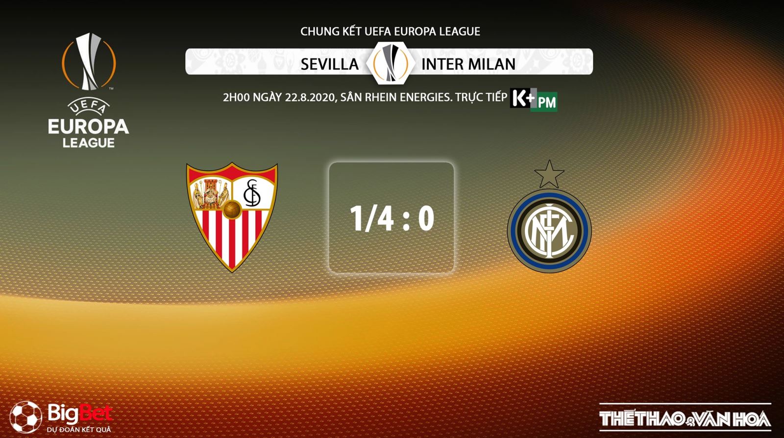 Sevilla vs Inter Milan, soi kèo bóng đá, soi kèo Sevilla vs Inter Milan, trực tiếp, nhận định Sevilla vs Inter Milan, sevilla, inter milan, kèo bóng đá