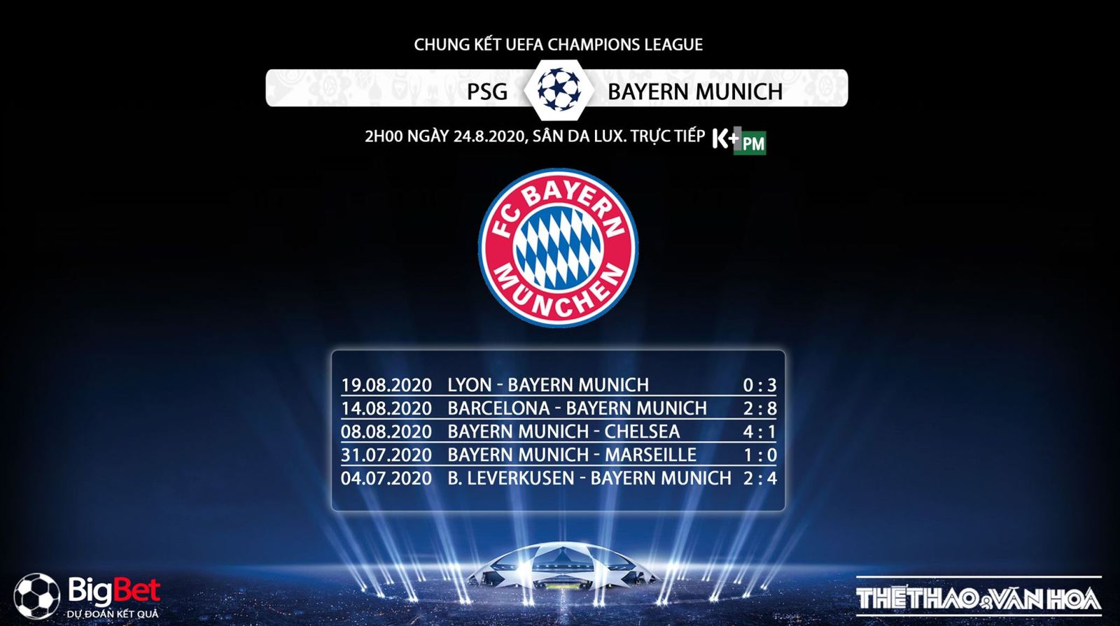 PSG vs Bayern Munich, soi kèo PSG vs Bayern Munich, trực tiếp PSG vs Bayern Munich, nhận định PSG vs Bayern Munich, bóng đá, soi kèo bóng đá, kèo bóng đá