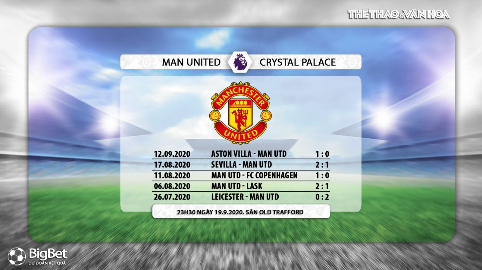 MU vs Crystal Palace, MU, Crystal Palace, trực tiếp bóng đá, bóng đá, bóng đá hôm nay, soi kèo, kèo bóng đá, soi kèo MU vs Crystal Palace, nhận định MU vs Crystal Palace