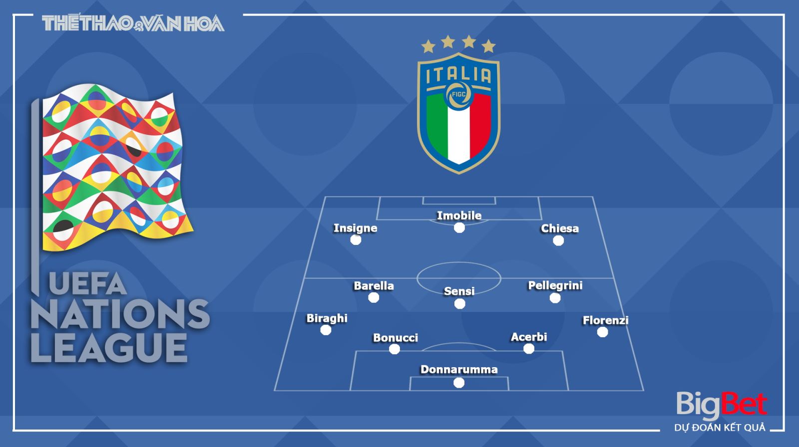 Hà Lan vs Italy, Hà Lan đấu với Italy, trực tiếp bóng đá, soi kèo, kèo bóng đá, bóng đá hôm nay, nhận định Hà Lan vs Italy